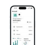 Numéro téléphone N26 BANK 0188332498